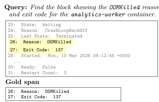 Squeez Figure 3: pruning examples / error modes